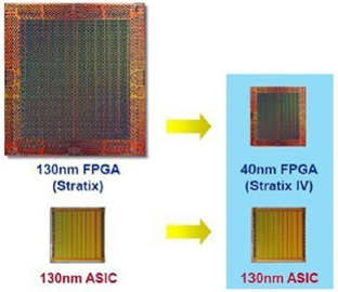 image of circuit boards